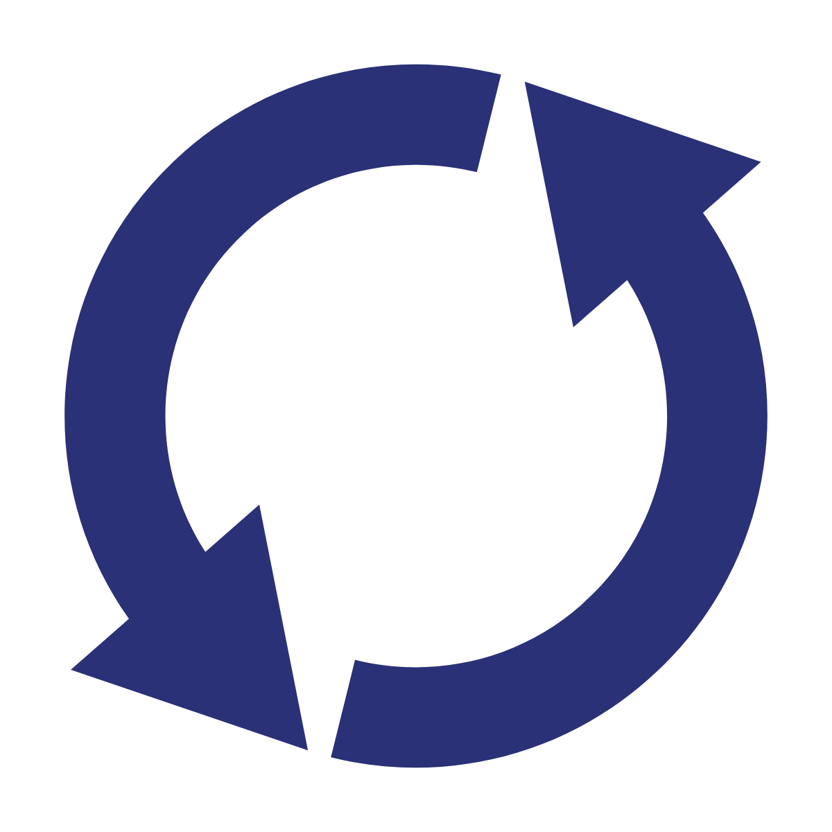 Real-time sync
