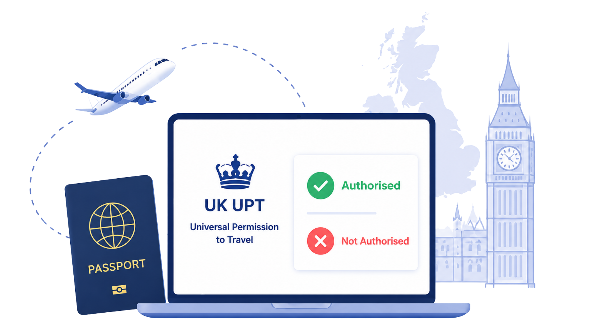 Automated UK ETA & eVISA validation directly from your operations system